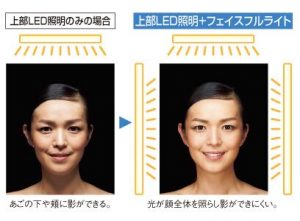 ルミシス　フェイスフルライト