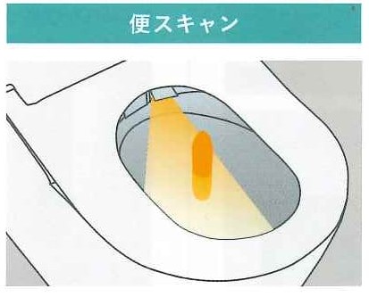 便スキャン