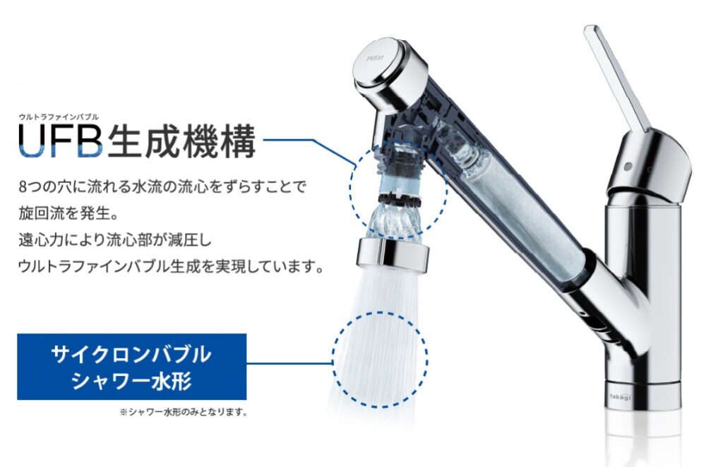 サイクロンバブルシャワーイメージ