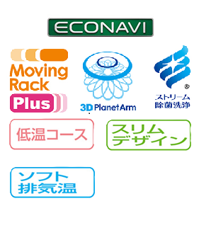 パナソニック食洗器の性能