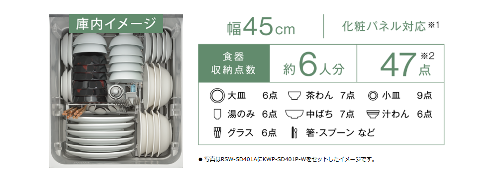 食洗器　庫内イメージ