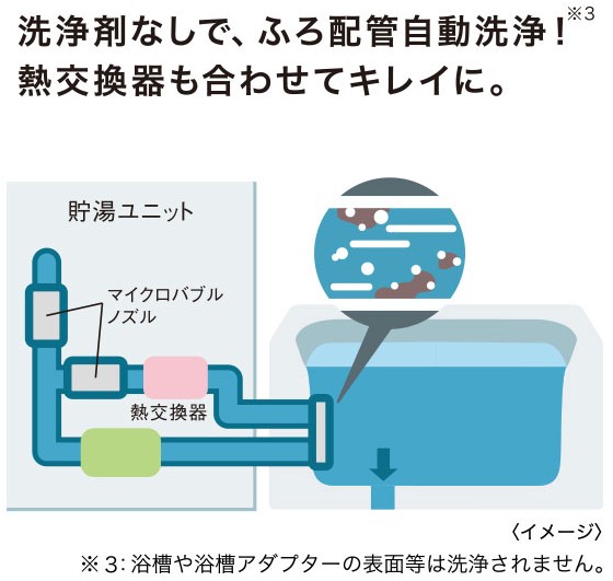 バブルおそうじ