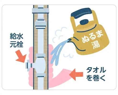 凍結解消イメージ