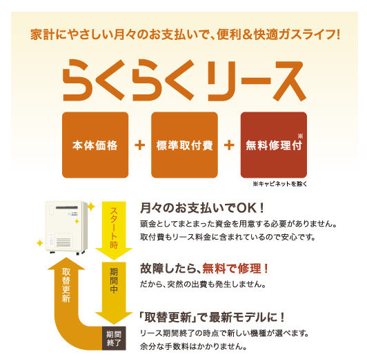 らくらくリース