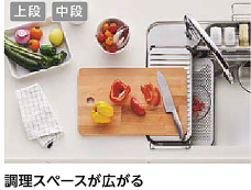 LIXIL キッチン リシェル
