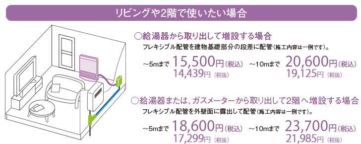 ガス栓増設 遠く