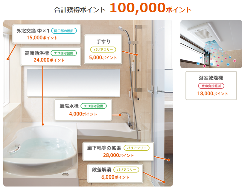 次世代住宅ポイント お風呂