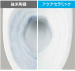 【お値打ちプラン】組み合わせ便器アメージュ+KB
