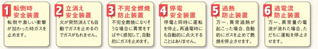 ガスファンヒーター 6つの安全機能