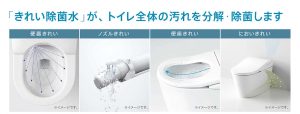 きれい除菌水 4つの特長