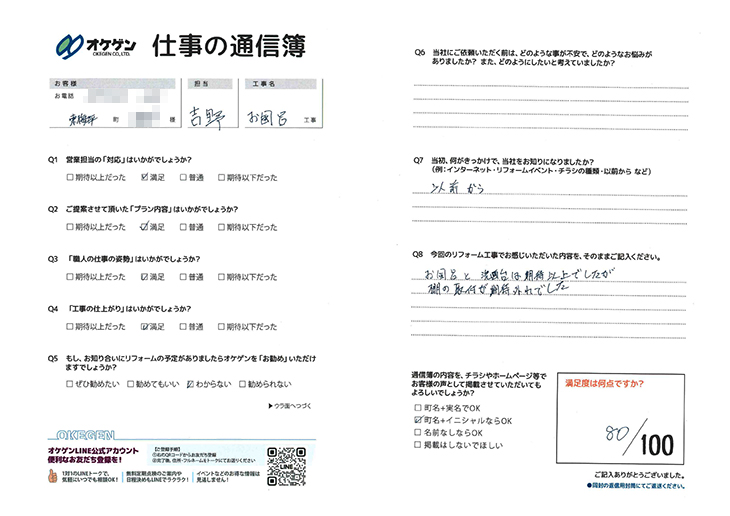 お客様の声 お風呂と洗面台は期待以上でした。 | 豊田市でリフォーム