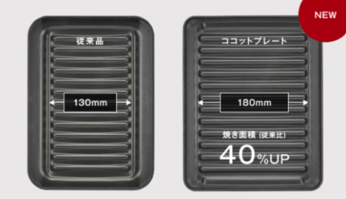 ココットプレート比較